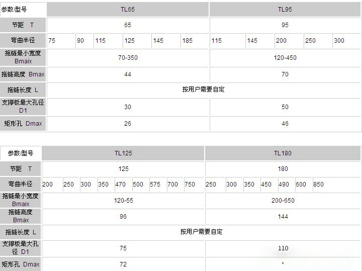 EMC易倍官方网站